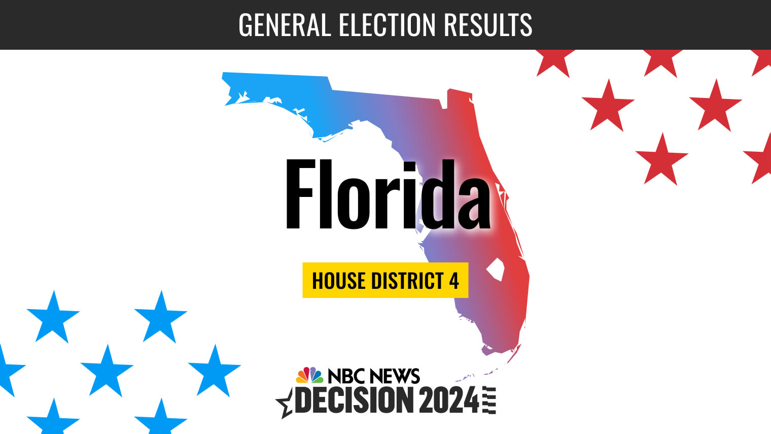 Florida House District 4 Election 2024 Live Results